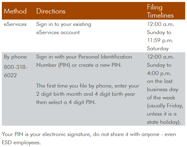 personal loans ca