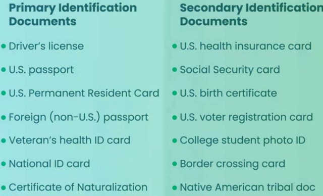 id.me identity verification help careerpurgatory